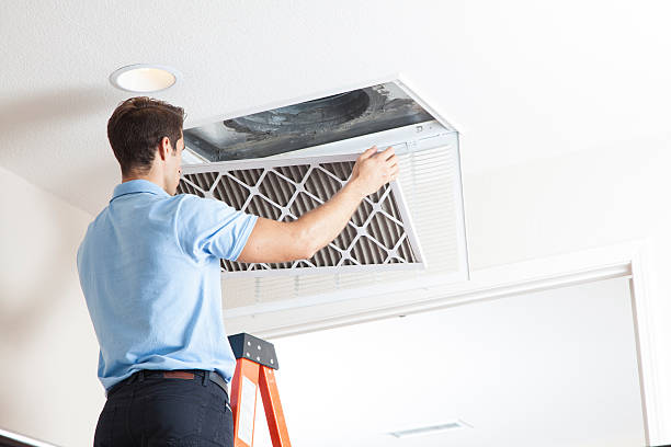 Best HVAC Replacement Cost  in Melwood, MD